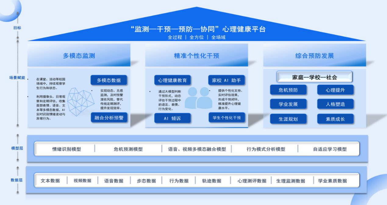 微信图片_2025-10-23_114809_218.png